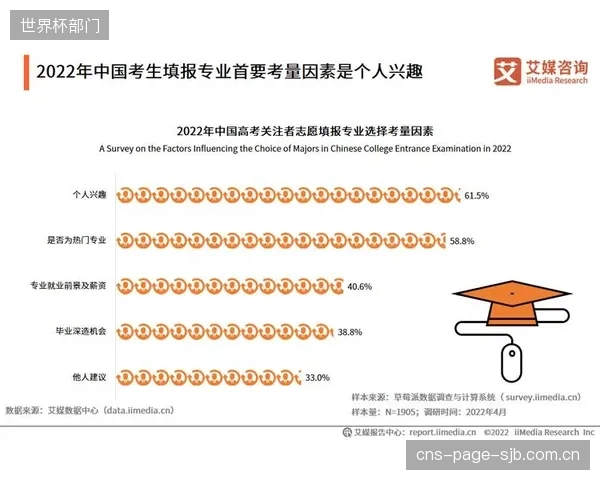 职业俱乐部在与装备品牌签订赞助合同时，财务回报往往是首要考量。他们是否系统性地审核过赞助商产品关于能量吸收极限的第三方标定报告？